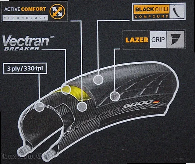 Continental Grand Prix 5000 RoadBike TIRES 700 x 28 Clincher Folding Conti Tubes
